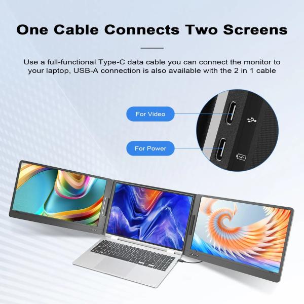 Non-Touch 14inch Portable Triple Monitor 178° Viewing Angle 1920x1080 Resolution