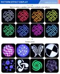 360 Degree Beam Angle 200w Waterproof Beam Moving Head Light for Nightclub
