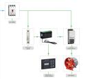 999A Fan Controller Automatic Control Panels Customization Motor Intelligent