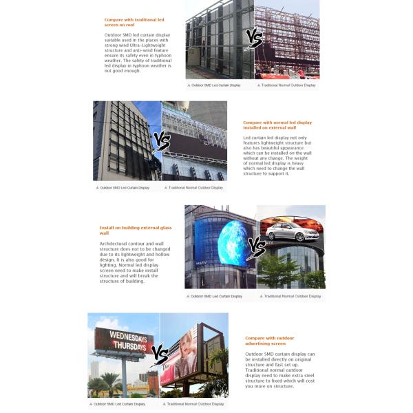 See-through P31.25 LED Curtain Display Led Billboard Led video wall