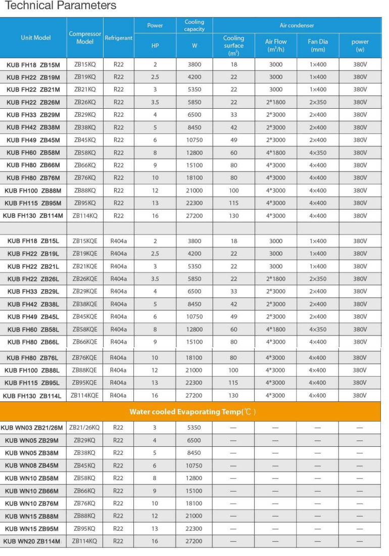 FH80 ZB76L KUB factory auto cold room compressor 10hp copeland compressor R404A condensing units efficient refrigeration units