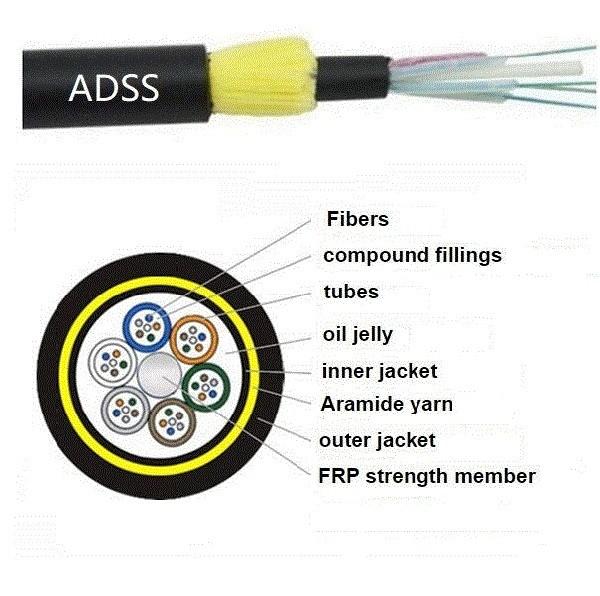 Cable de fibra óptica de una sola chaqueta arimi, miembro de fuerza del hilo