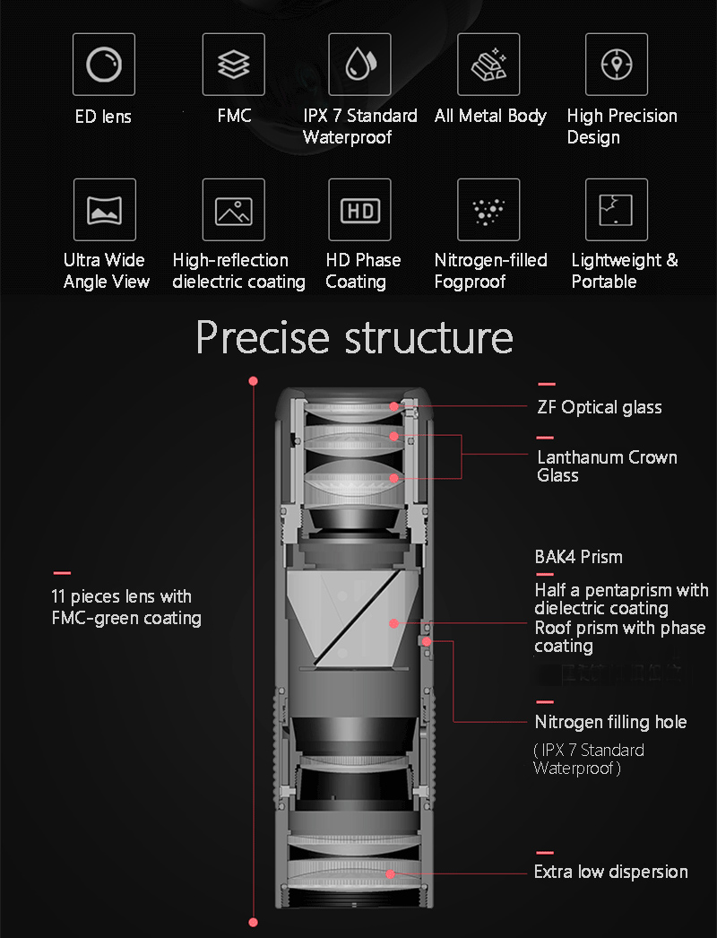 high quality optics monocular.jpg