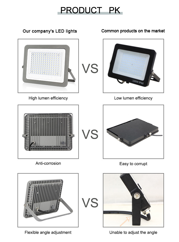 24V Portable LED Flood Light Outdoor IP65 100w Dustproof