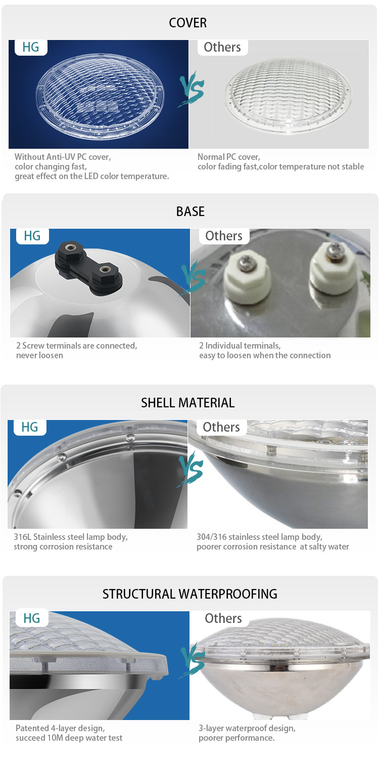 PAR56 12V 316L Stainless Steel Material Outdoor RGB LED Swimming Pool Underwater Light With Remote Controller