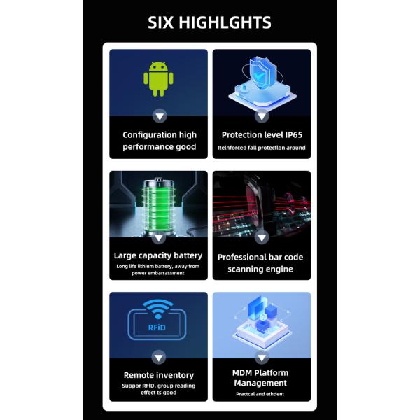 H5RD RF Handheld PDA UHF RFID Reade Octa Core 2.0 GHz Highper Formance Processor