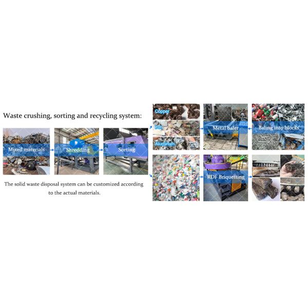 Bulky waste processing machine