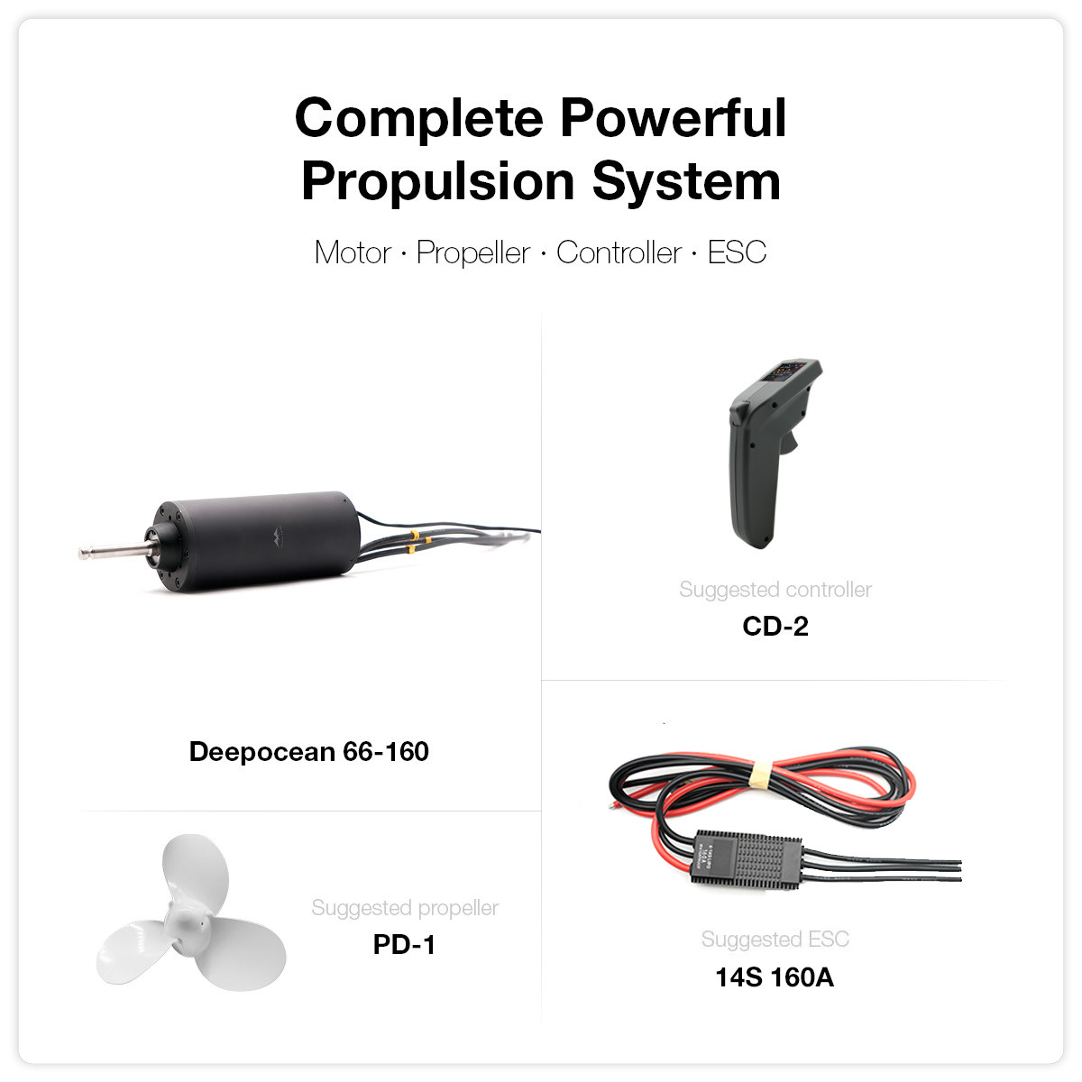 High Torque High Thrust Brushless DC Motor Underwater Propulsion 66160 Marine Motors