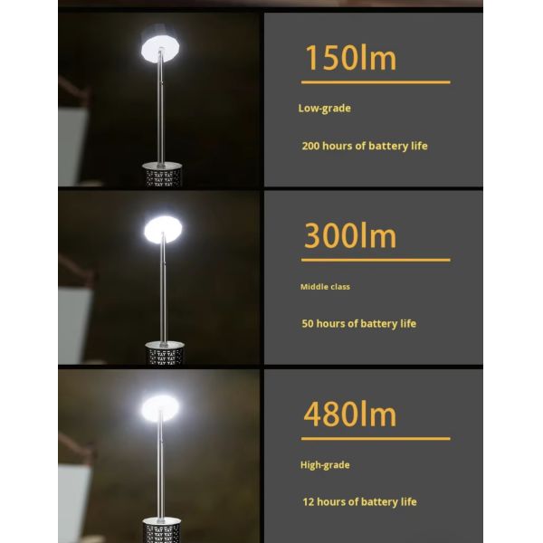 High Capacity Emergency Telescopic Outdoor Light Extendable LED Rechargeable Camping Lantern