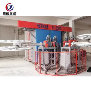 Wholesale Cyclinder oven 7000L Rotational Molding Equipment Digital Wireless Communication from china suppliers