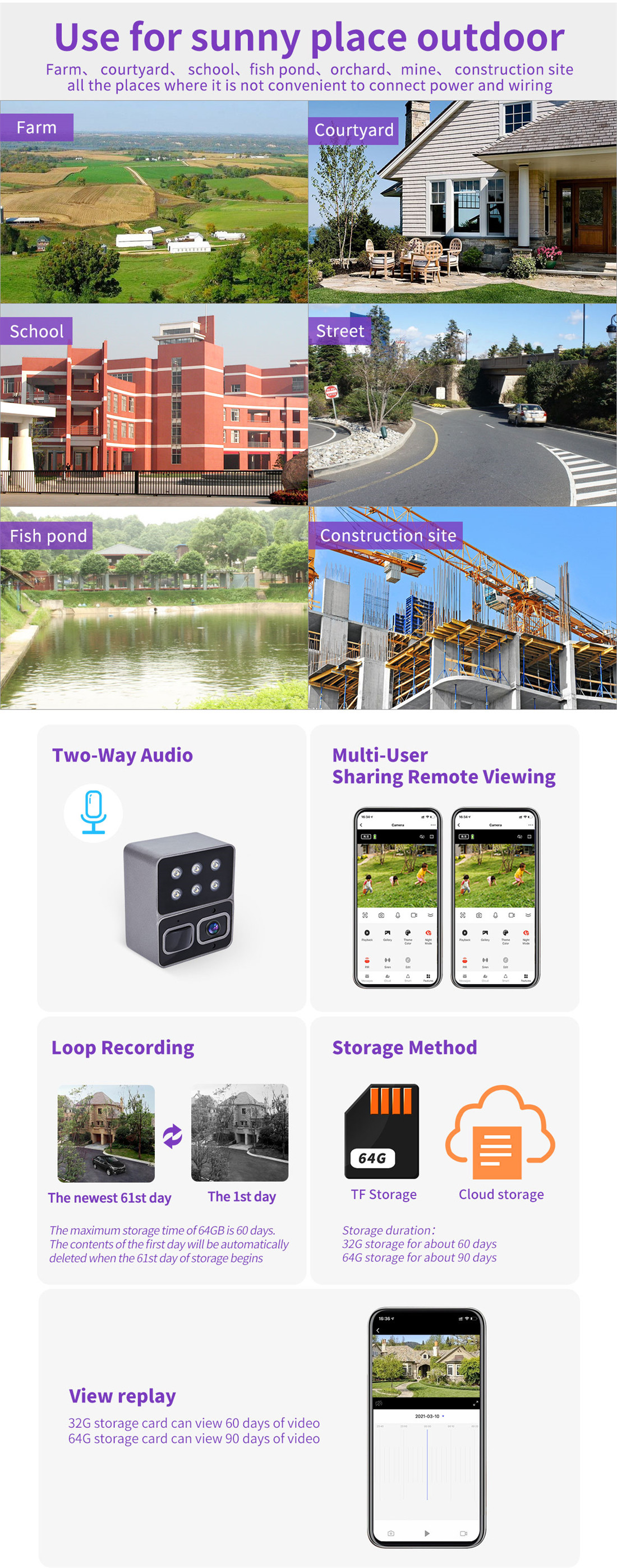STD-1L Home Outdoor yard lamp night light no wires Ip66 Wireless 1080p Ip PTZ Security Surveillance Wifi Solar Camera