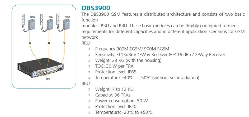 GRFU 900C WD5MGRFUA88C 2102310