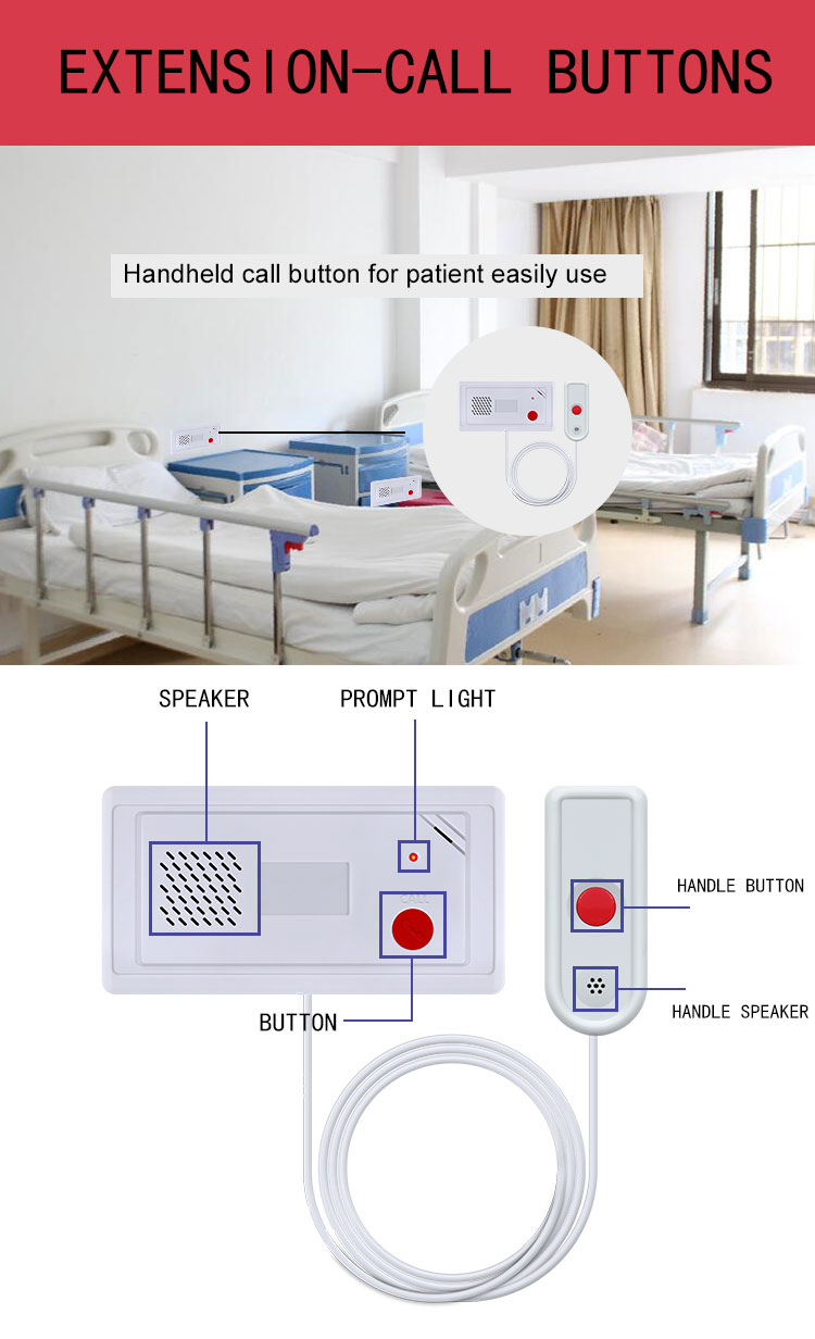 Professional wired Hospital Ward Nurse Call Bell System