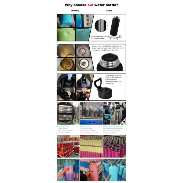 OEM Double Wall Sport Stainless Steel Water Bottle With Straw 350/550/750/960/1200/1800ML Lightweight Insulated Water Bottle For Hiking Stay Hydrated