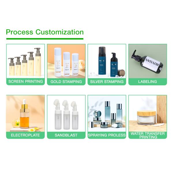 Product features illustration