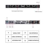 China Supplier Wholesale PowerEdge R340 Servers Used