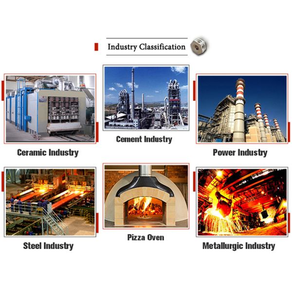 High Alumina Cement Plastic Castable Refractories With High Mechanical Strength