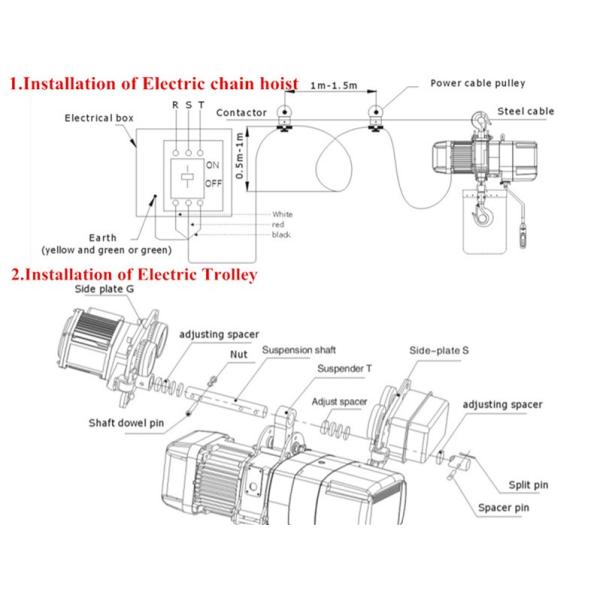 Electric chain hoist manufacturer