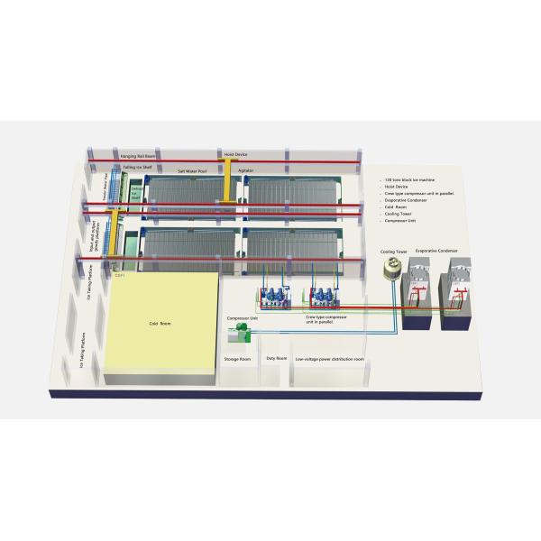120 Tons Of Integrated Block Ice Factory Sells Ice Blocks For Aquatic Cooling