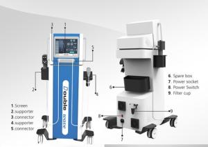 Wholesale 7 Different Size Air Pressure Therapy Machine For Fat Reduce / ED Treatment from china suppliers