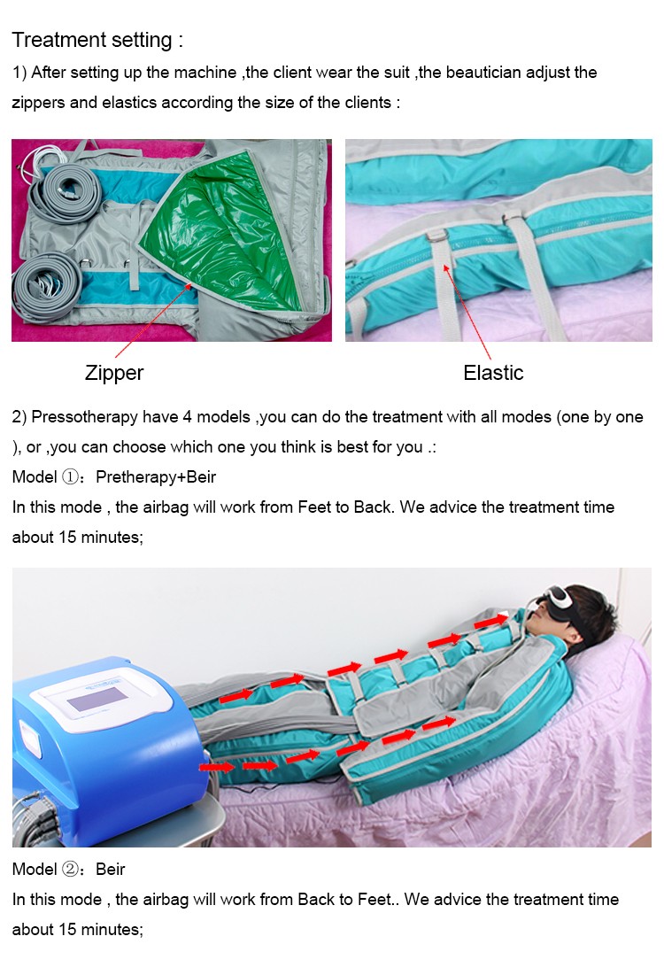 24 Air Bags Infrared Pressotherapy Equipment Beauty Therapy Machine