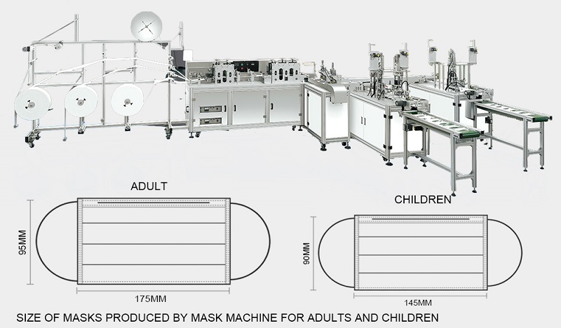 Fully Automatic Non Woven Surgical Mask Making Equipment
