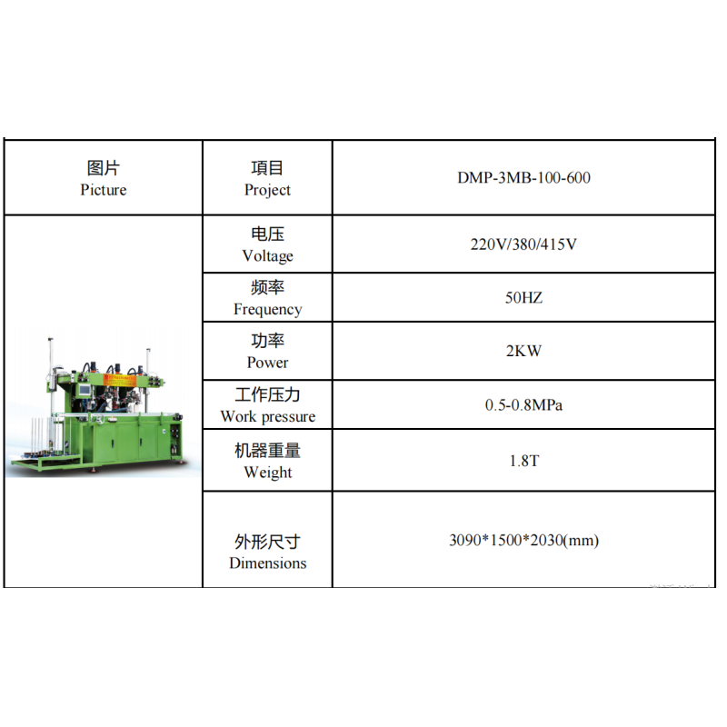 Melamine Dinnerware Automatic Grinding Machine PLC Control For Edge Surface Finishing