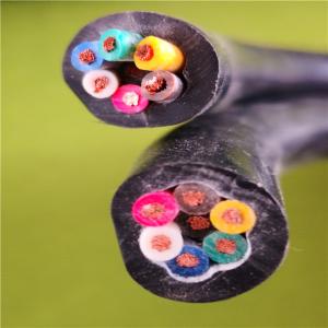 Wholesale PVC Insulated PVC Sheathed Control Cable KVV from china suppliers