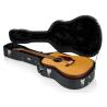 Buy cheap 41 Inches Electric Guitar Case , Hard Shell Guitar Case With Customized Logo from wholesalers