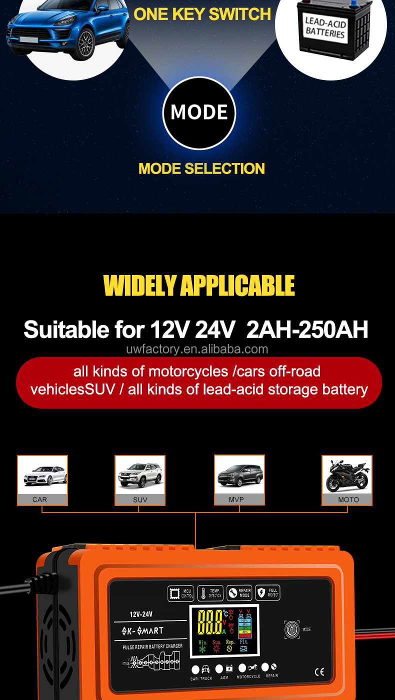Electric Vehicle E-bike Scooter Intelligent Automatic 12V 24V 10A 12A Lead-Acid Repair Battery Charger with Fast Charging Speed
