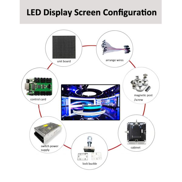 Large LED Curved Screen LED Video Wall Display Panel for Exhibition Hall Event Advertising
