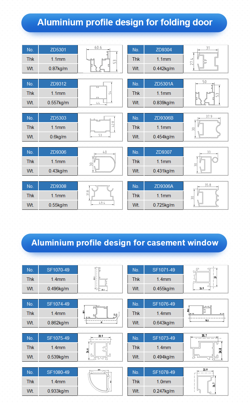 China factory aluminium frame extrusion aluminum profiles for window and door