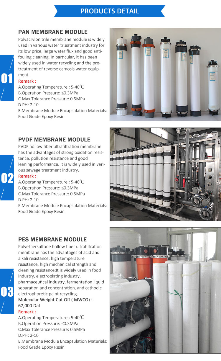 Wastewater Recycling 150L/H Ultrafiltration Membrane