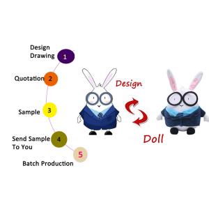Wholesale ODM / OEM 100% Polyester Plush PP Cotton Stuffed Animal Toys from china suppliers