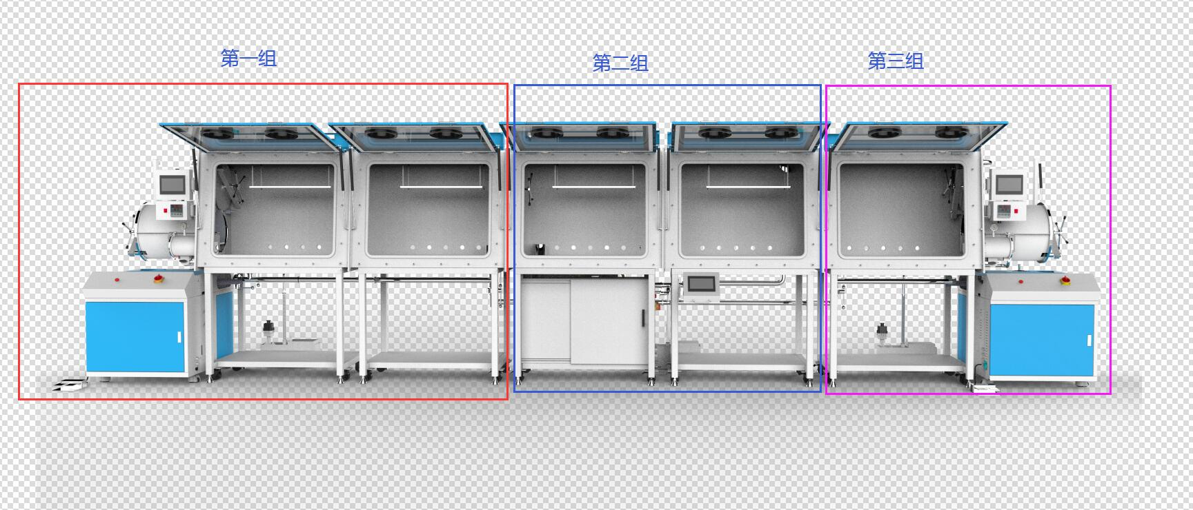 Customization - Three Systems, Three Sides And Five Connected VGB-6-JF3Ⅴ Inert Atmosphere Circulating Glove Box
