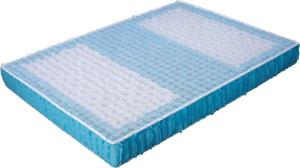 Pocket Bonnell Spring Mattress , High Elasticity Bonnell Memory Foam Mattress