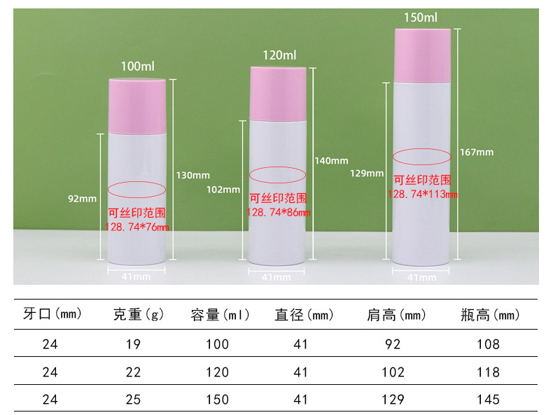 SCREW CAP Customized 100ml 120ml 150ml 200ml PET Plastic Empty Toner Bottle for Face Lotion and Cosmetics Custom Colors