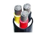 U-1000V Unarmoured Three Core Aluminum Conductor PVC Insulated & Sheathed Cable