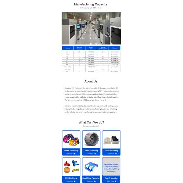 High Resolution Multicolor 3D Printing Service | Medical Applications with SLM Process