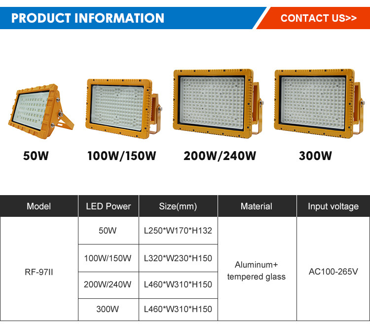 Customized LED Explosion Proof Lighting High Purity Aluminum Heat Dissipation