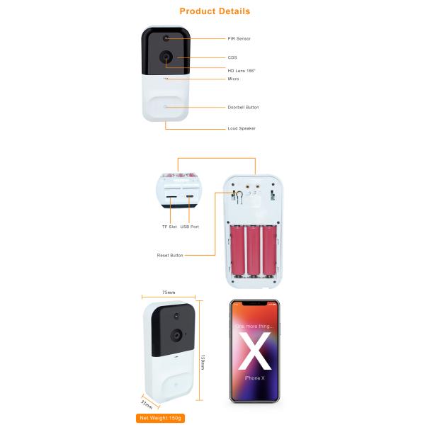 High Sensitivity 128G Smart Video Doorbell Tuya Chime 3 To 5 Meter PIR