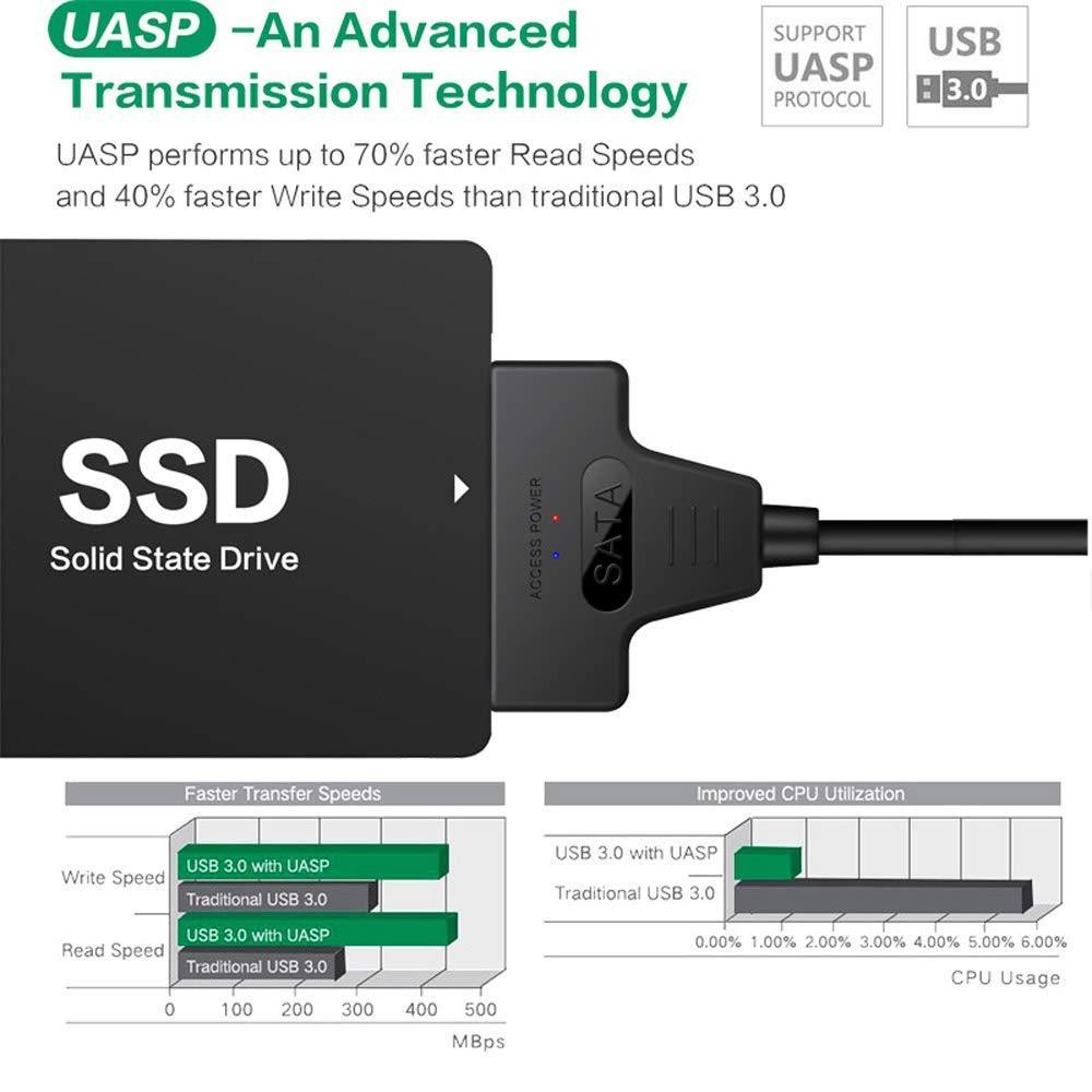 35cm Sata 3.0 Cables , Sata 3 To Usb 3.0 Cable For 2.5 Inch Hdd