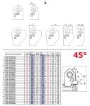 Tungsten Carbide Valve Seat Cutter Serdi Newen Insert For Cylinder Head Seat