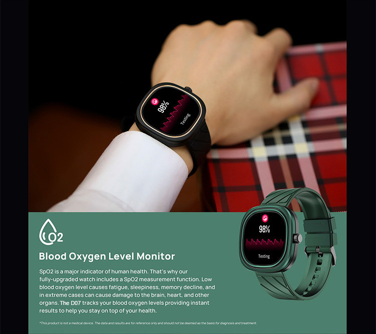 1.32inch 360x360 Pixel Smart Watch Screen Touch For Ladies