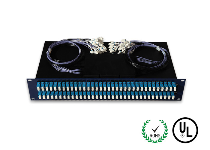 1 X N ( 2 X N ) Single Mode Dual Window Coupler Rack Patch Modules Low Excess Loss