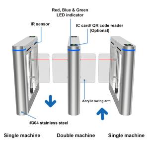 Wholesale Double Glass Wings Swing Barrier Gate High Speed Facial Recognition Turnstile For Airport from china suppliers