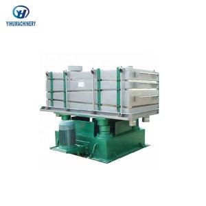 Wholesale Cyclotron Mobile Gravel Screening Machine 1 - 5 Layers 1450rpm Frequency from china suppliers