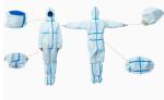 Type III Disposable Ppe Coveralls Jumpsuit For Personal Protection