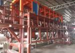 Full-Automatic Hot Dip Galvanizing Equipment Production Line