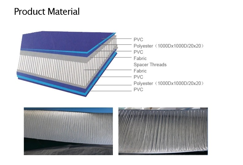 Double Wall Fabric Sea 0.9mm PVC Inflatable Yacht Pool